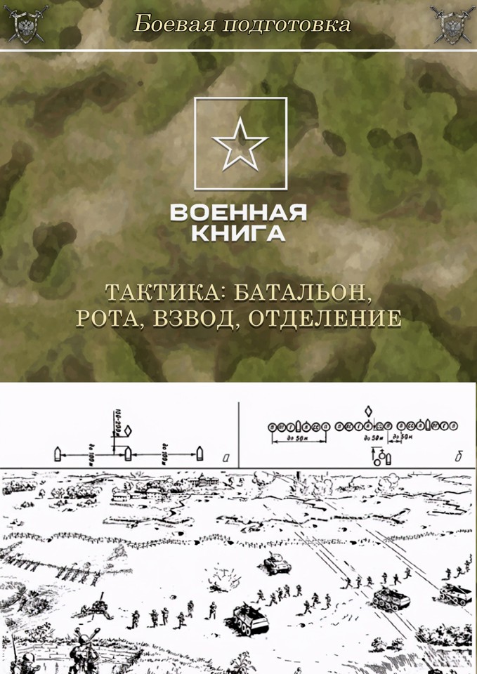 ТАКТИКА: БАТАЛЬОН, РОТА, ВЗВОД, ОТДЕЛЕНИЕ