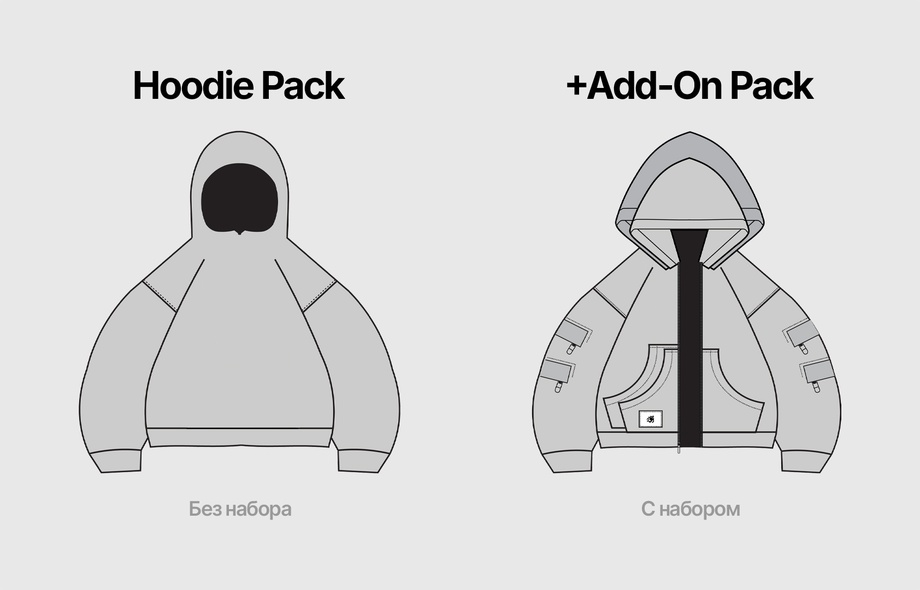 🆕 Add-On Pack by Seller®